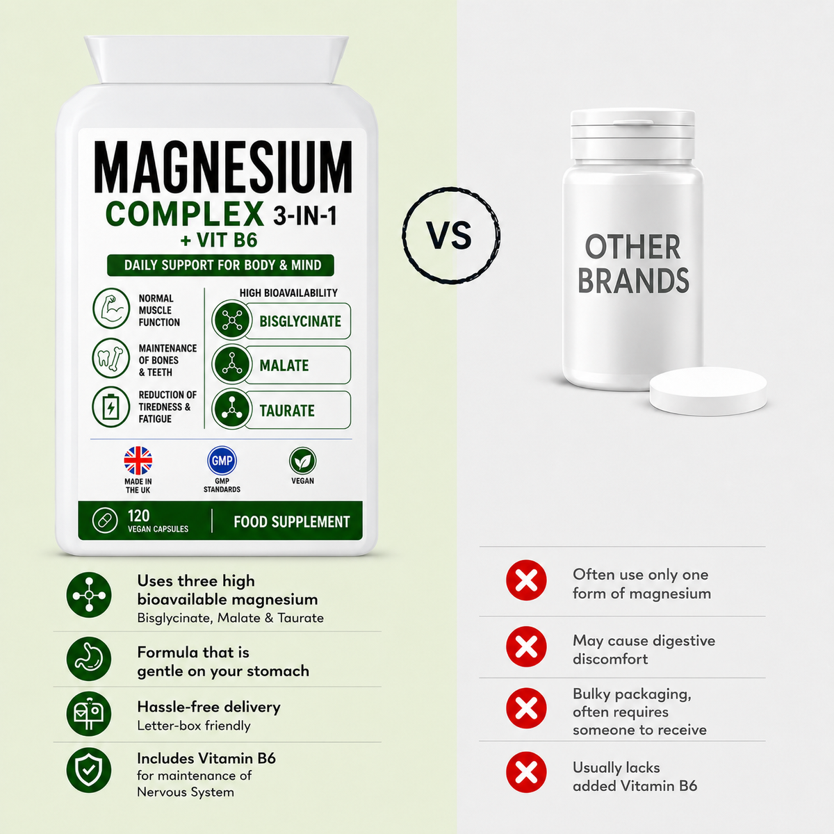 Magnesium 3-in-1 Complex with Vitamin B6